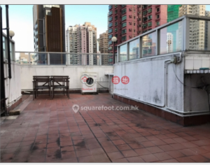 Midland Court with Rooftop 20.8k